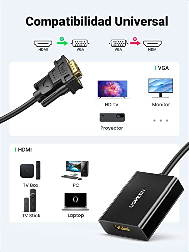 UGREEN Adaptador HDMI a VGA para Chromecast, HDMI Hembra a VGA Macho 1080P con Audio Compatible con Stick tv, Raspberry pi, Netflix, Webtv, MSN TV, Receptor tdt hd, Miracast