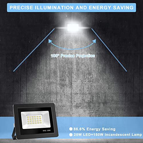Realky Focos LED Exterior 2 Pcs, 20W IP65 Impermeable Foco Proyector LED, 24 LED 6000K Blanco Frío Floodlight para Casa, Garaje, Patio, Terraza, Campo