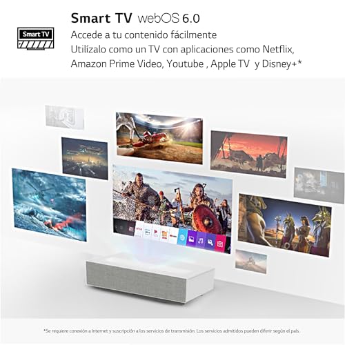 LG CineBeam HU715QW - Proyector TV 4K UHD con SmartTV webOS 6.0 de Tiro Corto, hasta 120