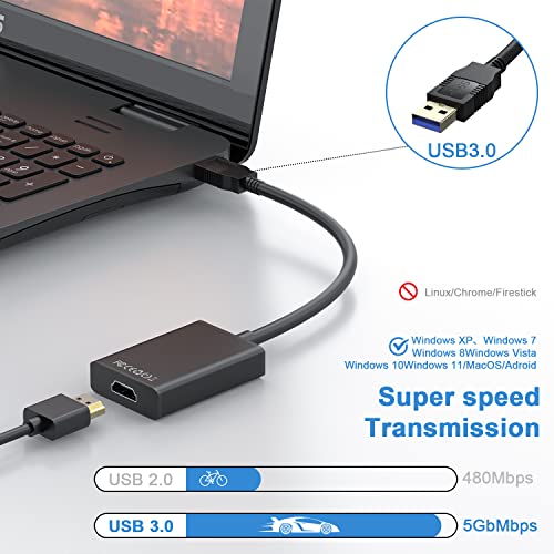 Adaptador USB a HDMI, 1080P HD Audio Video Cable Convertidor USB 3.0/2.0 a HDMI para PC Laptop Proyector HDTV Gráficos de Monitores Múltiples Compatible con Windows XP/7/8/Vista/10/11/MacOS/Android
